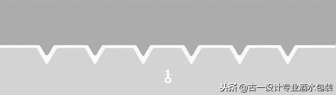 满满干货教程,满满干货一图读懂