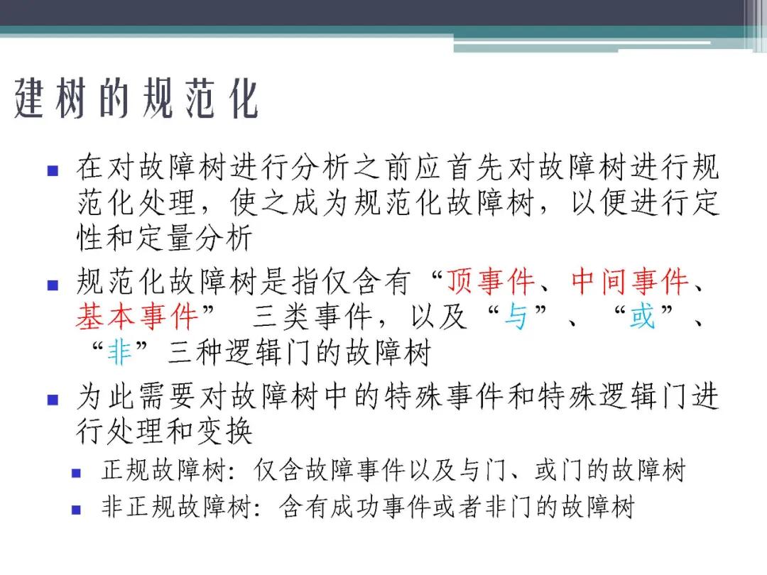 「标杆学习」故障树分析法,FTA