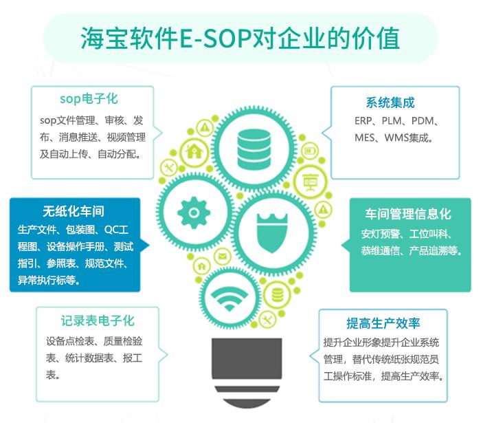 海宝系统使用教程视频,海宝软件下载
