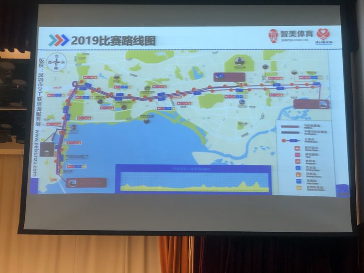 魅力深马,微马同行!六约微马助力深圳国际马拉松