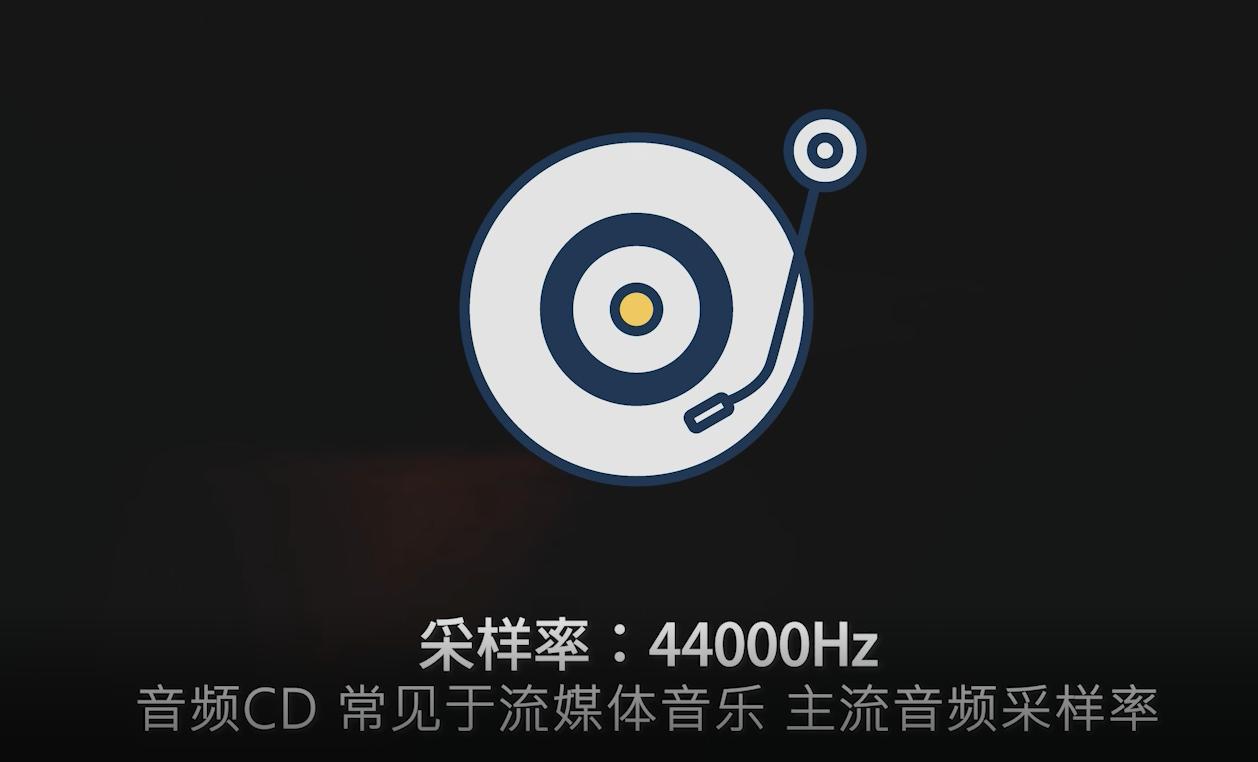 1080p和4k观看效果差距大吗,720p到1080p之前的分辨率