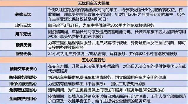 哈弗h6优缺点可以入手吗,哈弗h6运动版安全可靠吗