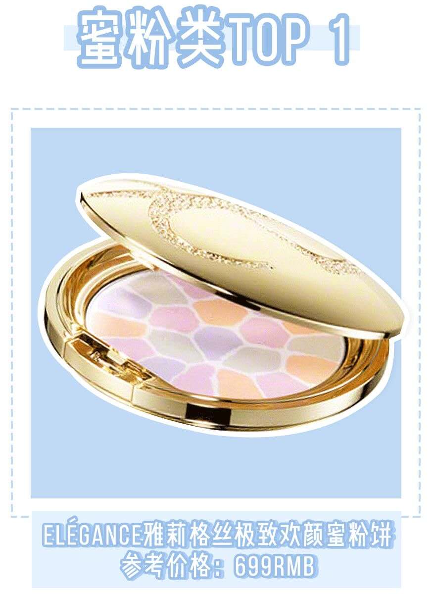 cosme2020美妆大赏榜单出炉,2018cosme大赏护肤