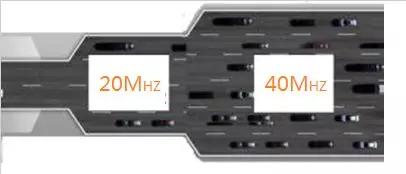 如何用30分钟快速优化家中Wi-Fi?阿里工程师有绝招