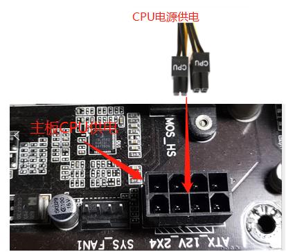 自己动手如何装电脑,自己动手装电脑需要注意的地方