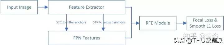 深度学习计算机视觉小项目,深度学习应用领域图像识别