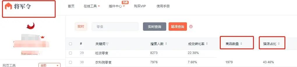 2021淘宝c店该怎么做,2021淘宝c店有机会吗