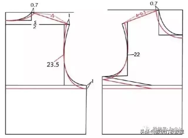 灯笼袖衣服的裁剪方法,衣服灯笼袖的裁剪方法
