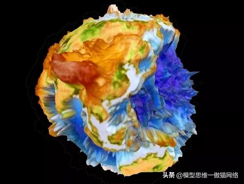 100个思维模型目标管理,100种思维模型具体是哪些