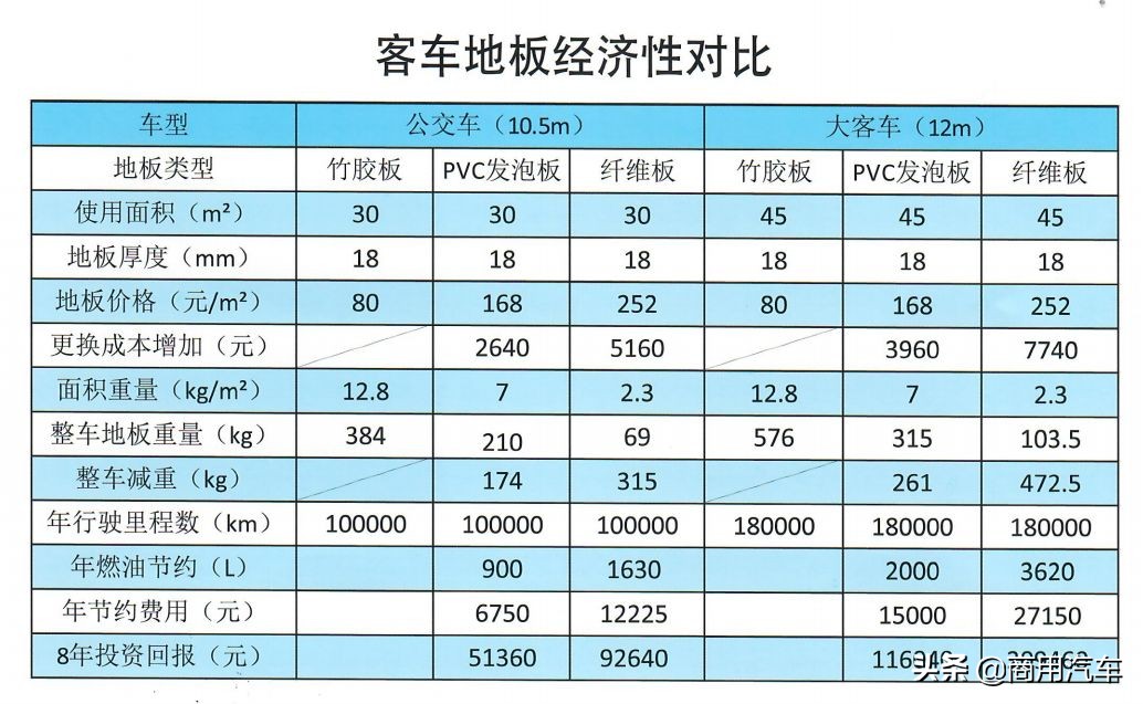 涓婃捣浣戞湜绉戞妧鏈夐檺鍏徃,涓婃捣浣戞湜绉戞妧