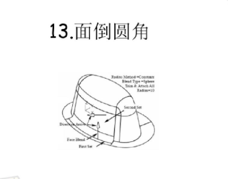 ug抽取曲面的曲线是什么命令,全套ug编程教程