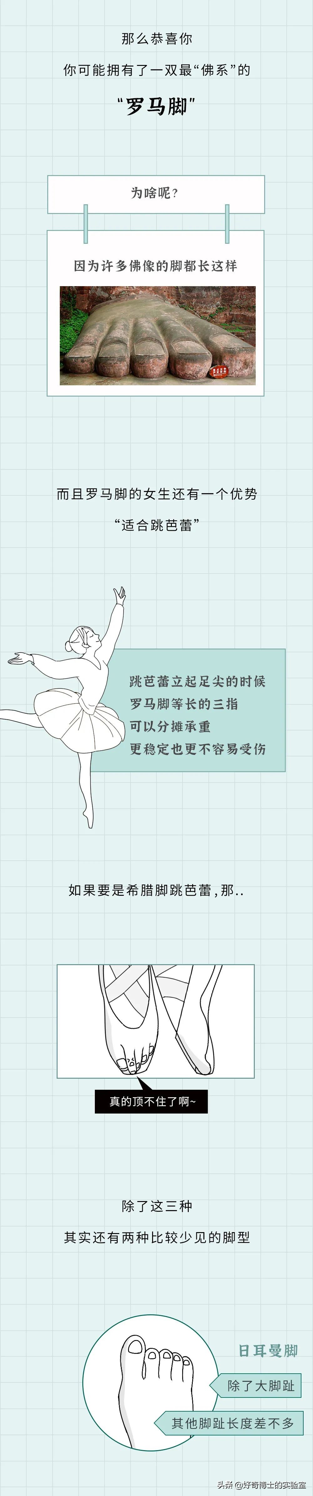 希腊脚最丑还是埃及脚好看,希腊脚罗马脚埃及脚哪个最稀有