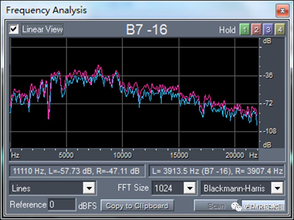 磁共振成像的基本原理和优缺点,为什么磁共振成像要很久