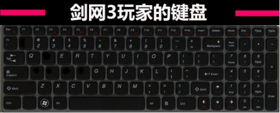 游戏各类键盘对比,不同游戏玩家的键盘