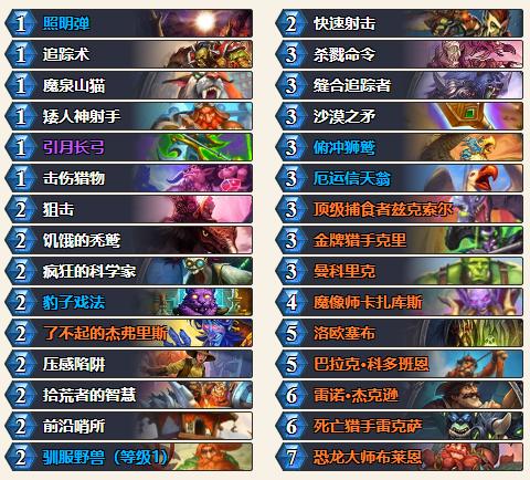 2024炉石传说狂野牧师t0卡组排行榜,炉石狂野最新卡组排行