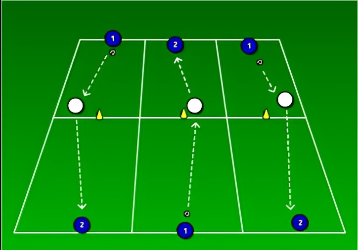 「王之者足球」培养向前意识，进攻才能赢得胜利