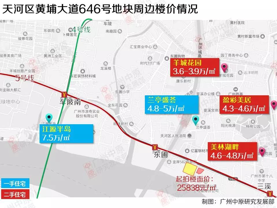 广州合景新楼盘,合景广州市五一期间楼盘
