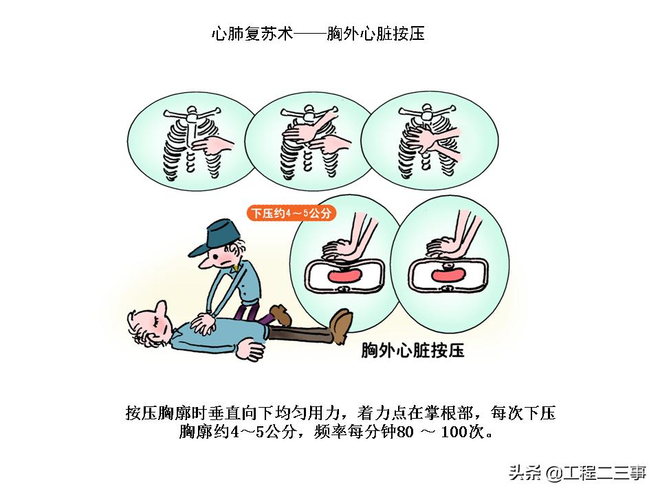 安全知识漫画四格,简单易懂的安全漫画