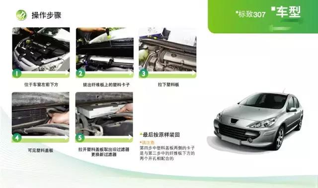 东风标致308的空调滤芯在什么位置,汽车空调滤芯有几个位置