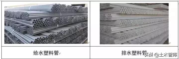 教你看懂给排水施工图,给排水管道施工图纸讲解