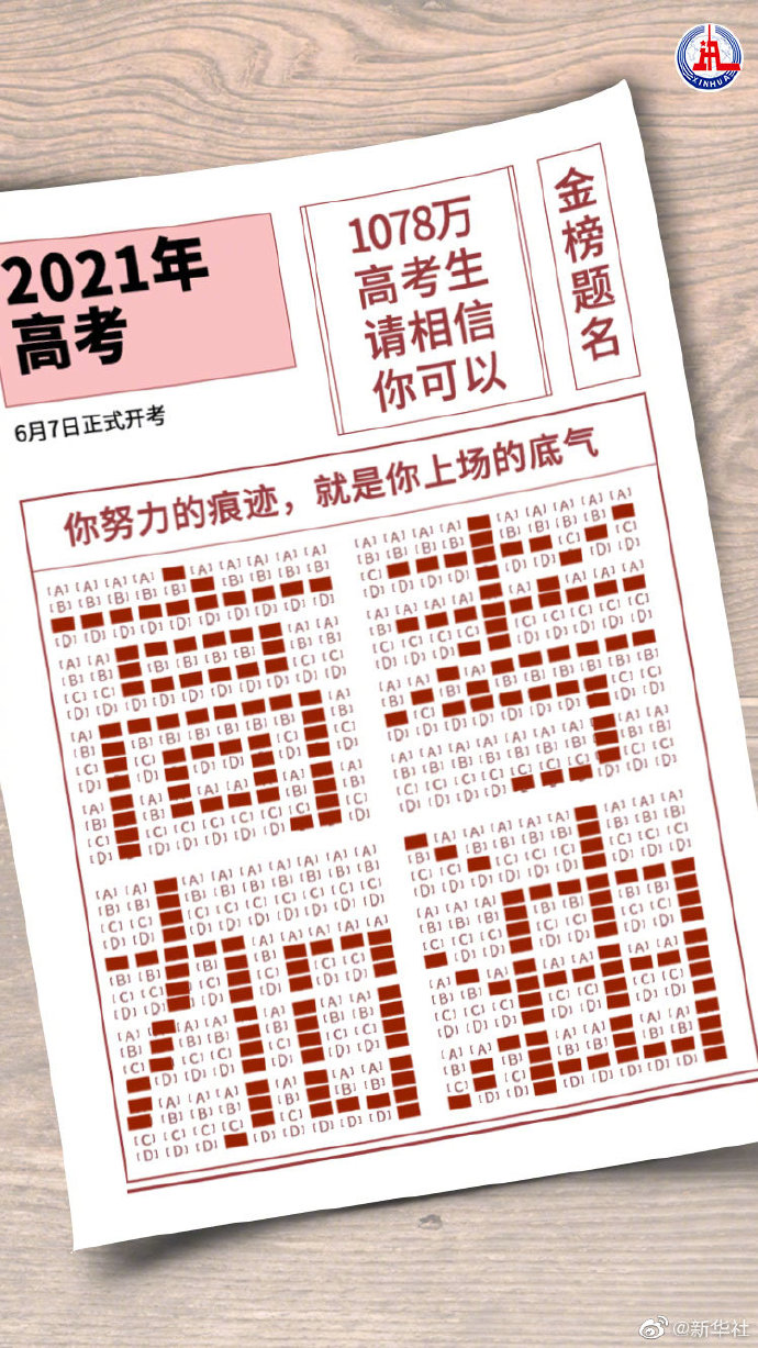 河北公认最好的4所高中,河北省排名最好的十所高中