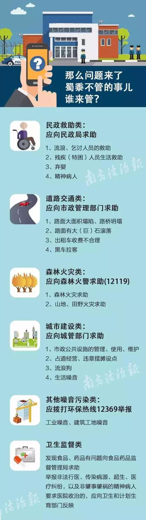 110报警怎么报地址,110报警怎么能快速接警