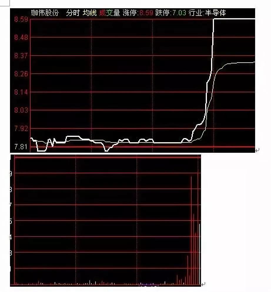 江海证券选股方法,江海股票讲座视频