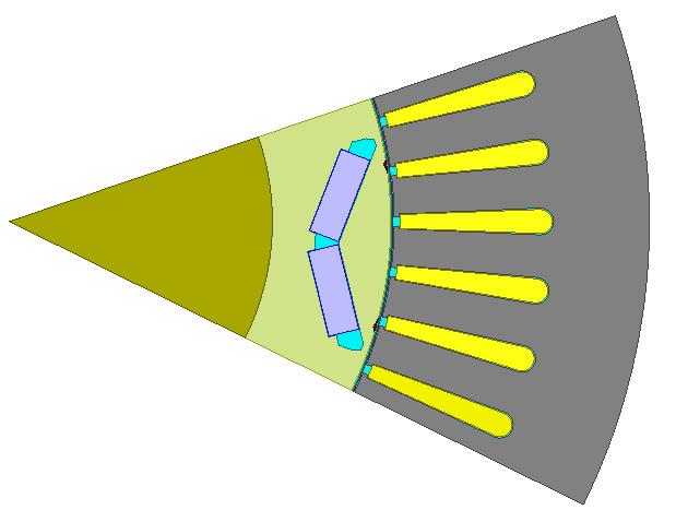 电机仿真分析入门,电机电磁仿真注意事项