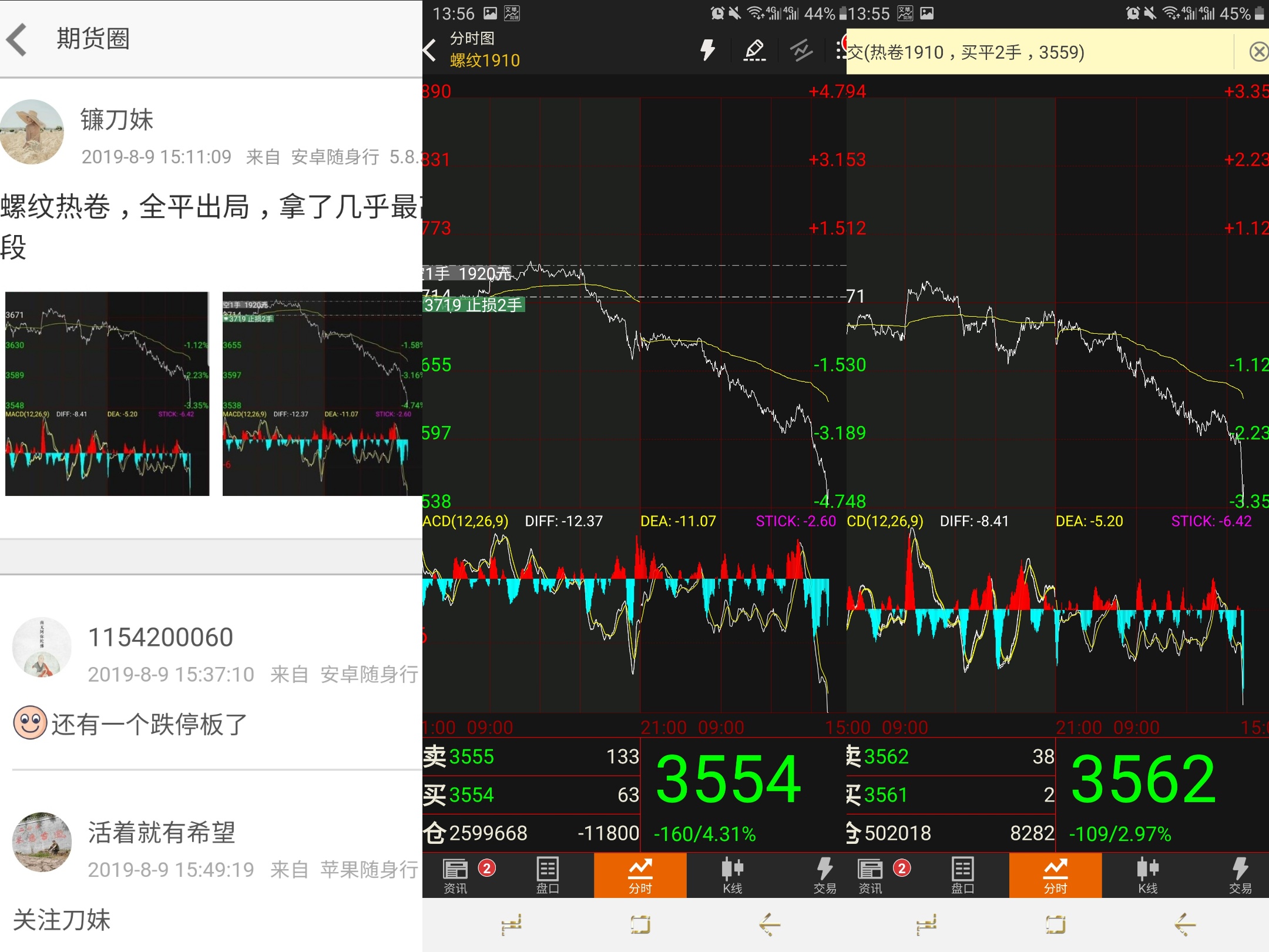 玩期货怎么玩最稳,玩期货需要学些什么