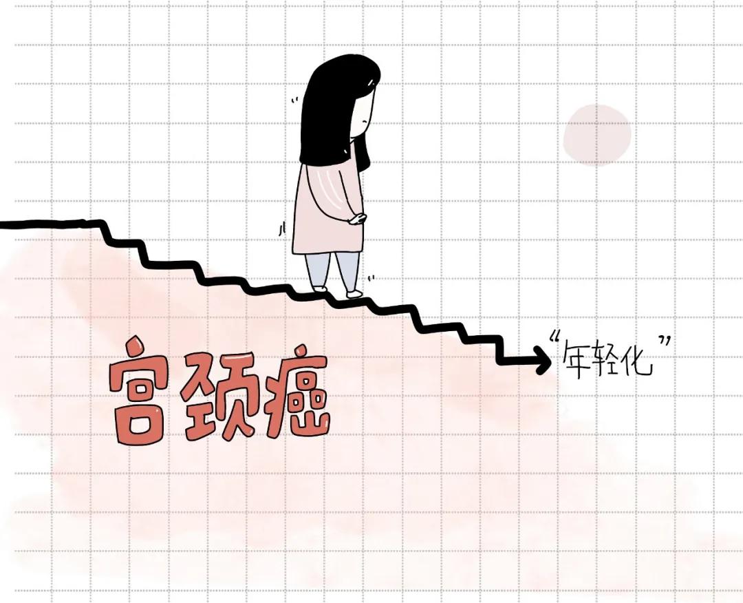 女性如何做好“两癌”筛查一文给你详细指导
