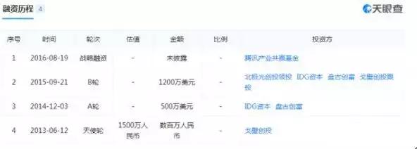 微信被阿里收购后画风有什么变化,阿里巴巴收购了微信还能做吗