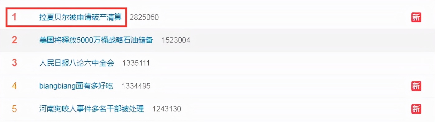 鎷夊璐濆皵鐮翠骇瑙ｈ,鎷夊璐濆皵闈复鐮翠骇娓呯畻鍘熷洜