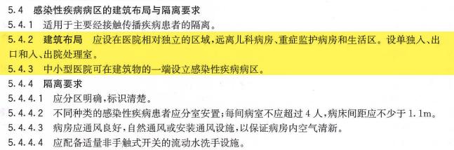 医院治疗室和处置室的设计规范,医院科室布局设计