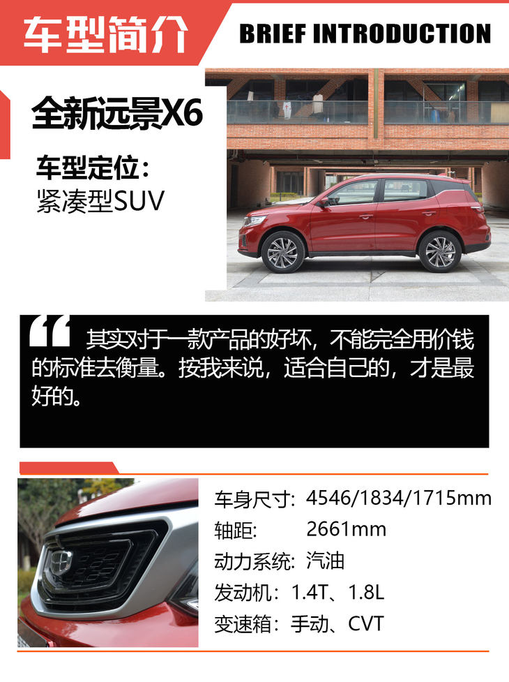 远景x6手动舒适型测试,远景x6试驾车可以买么