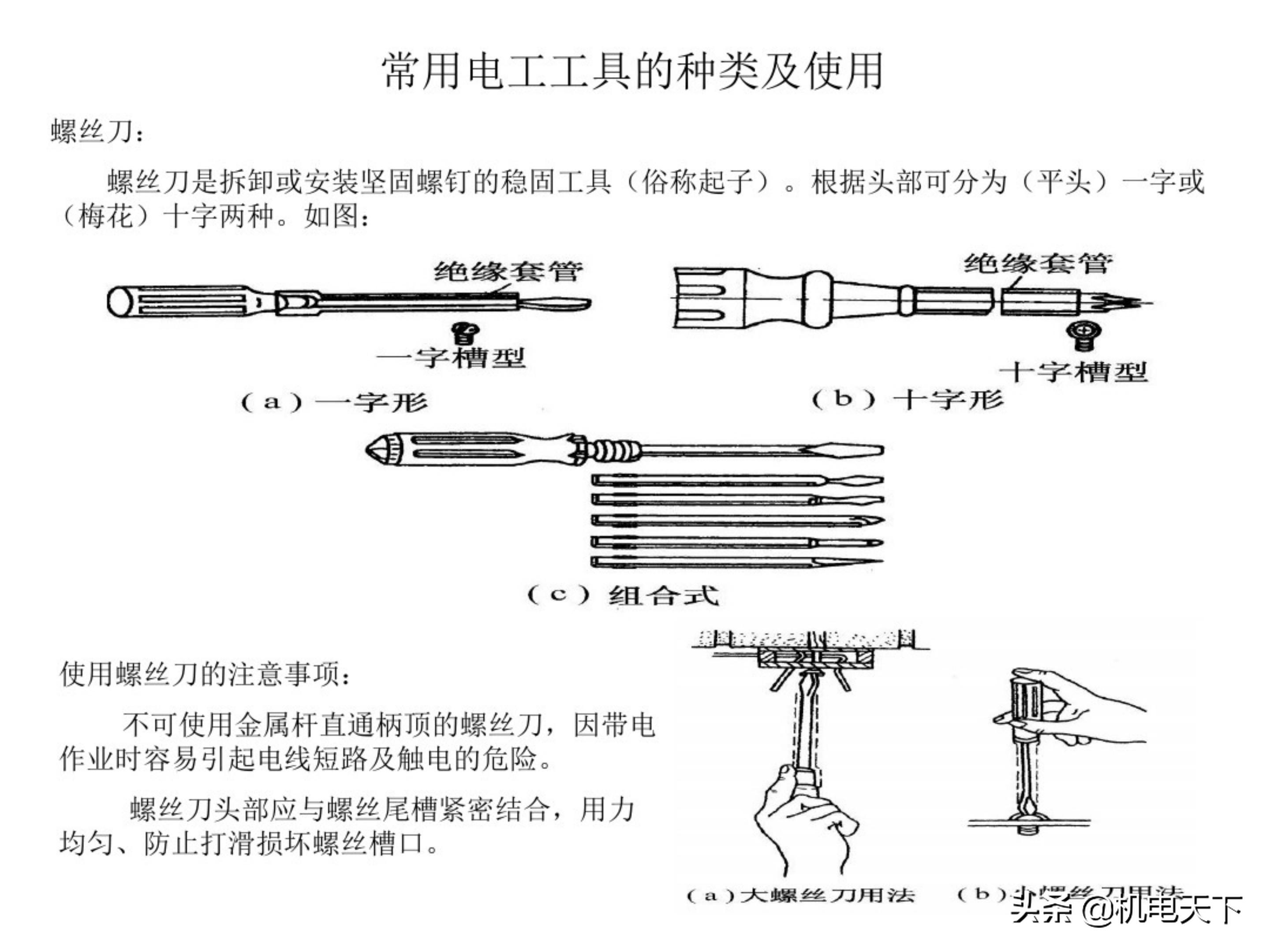 电工基础知识初级培训讲义(电气人必看!)