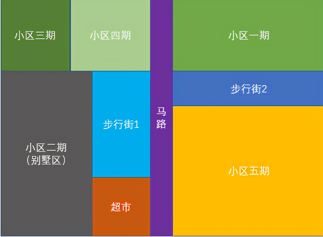 兼职外卖电瓶车应该买哪种,外卖兼职要买电瓶车吗