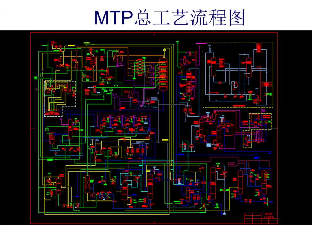 化工生产设备布置图,cad化工设备平面布置图