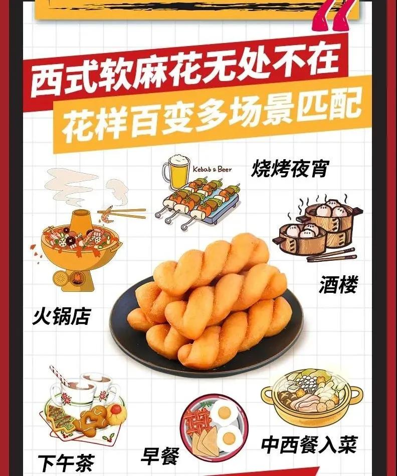 风向|对标油条，速冻麻花会成为餐桌新宠吗？