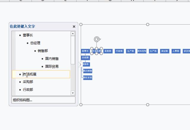 ppt中公司人员结构怎么做好看,在ppt中怎么做组织结构图wps