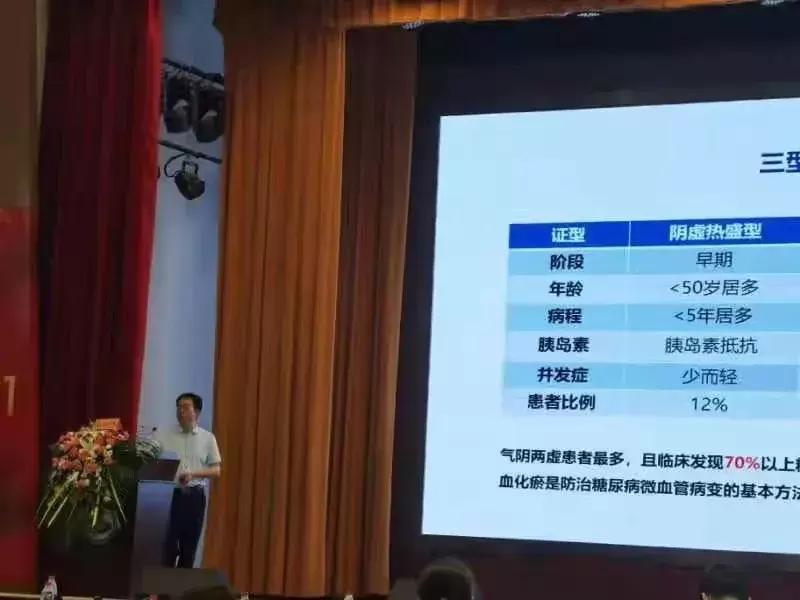 医院中医专科联盟,中医内分泌专科联盟