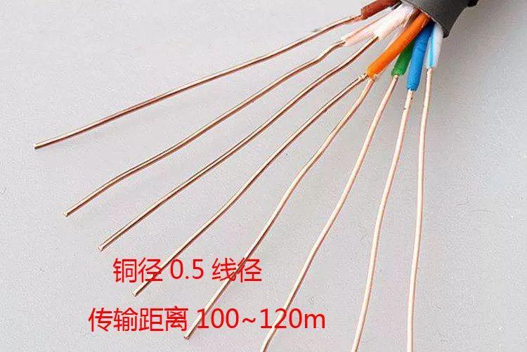 家装网线选择屏蔽还是不屏蔽的好,房子装修网线选择