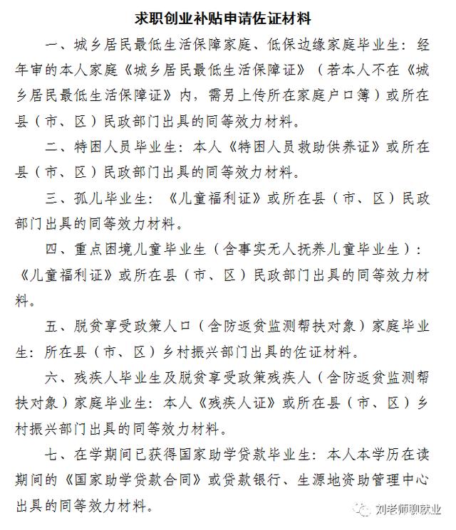 浙江创业补贴政策2022,杭州大学生创业补贴政策2022