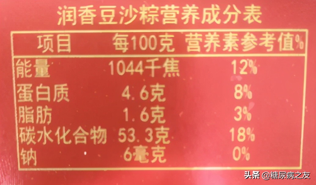 什么米包粽子适合糖尿病人吃,各类粽子的热量图解