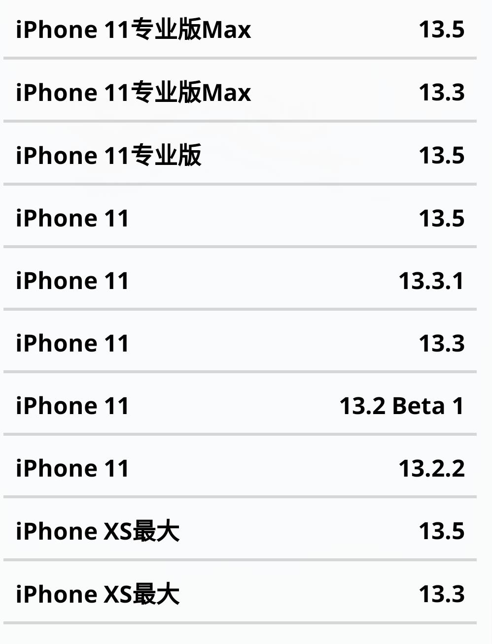ios13.5不越狱改iphonex手势,ios15.4.1越狱详细步骤