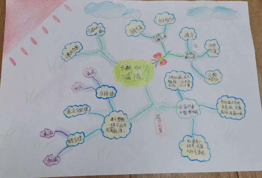 北大成都宅家学习花样多,孩子学习上了瘾,连家长都跟着玩嗨了