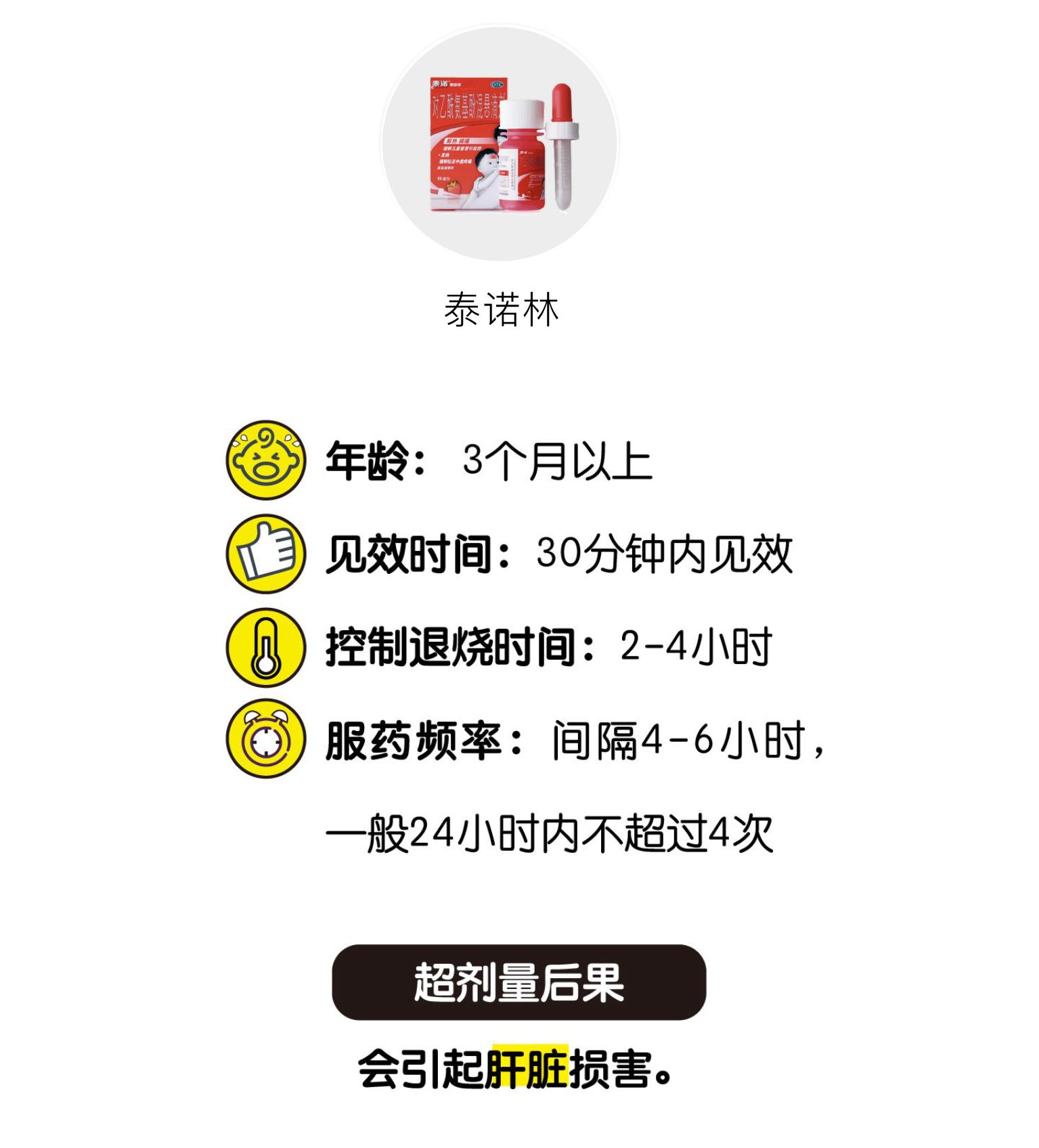 紧急抢救!吃错退烧药居然这么可怕!你犯过这个错吗?