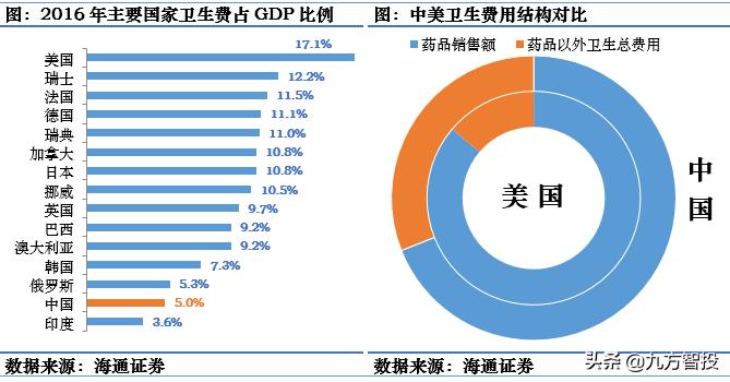 炒股要炒热门龙头股,炒股龙头股票
