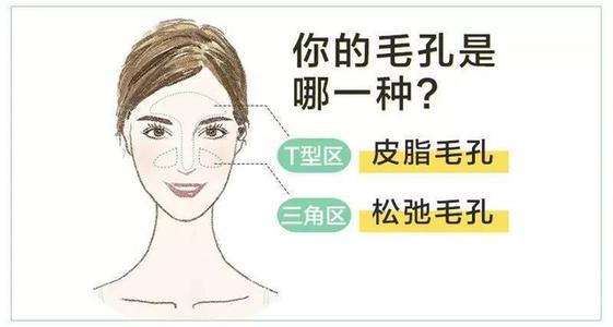 毛孔粗大打哪一种水光,毛孔粗大怎么说