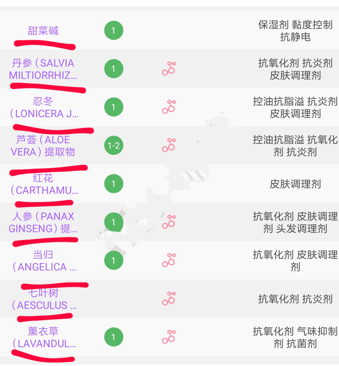 平价祛痘精华液,祛痘祛痘印的精华液推荐