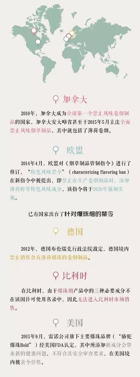 世界无烟日拒吸第一支烟美篇,世界无烟日香烟自我介绍视频